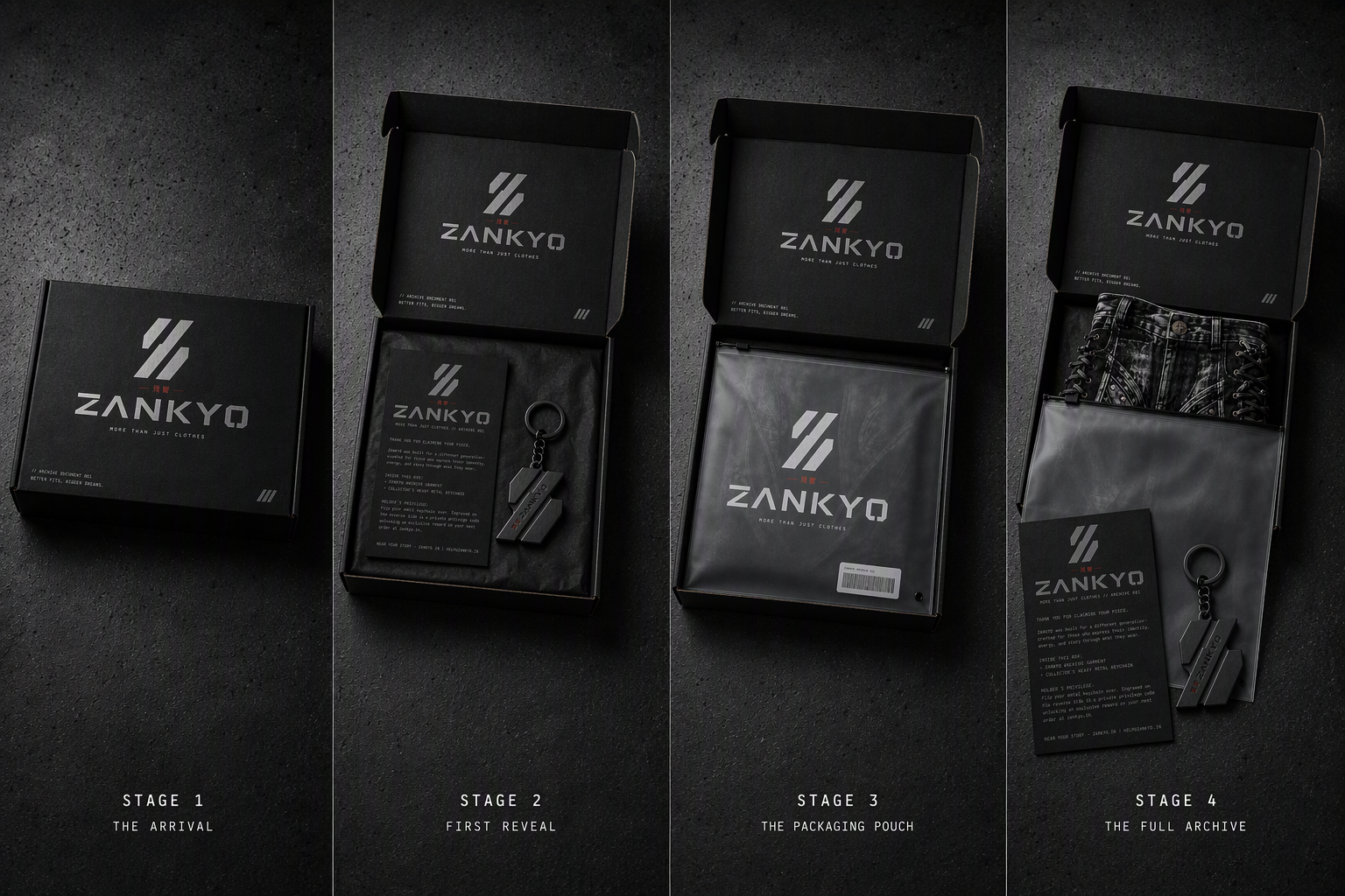 Four unboxing stages: Stage 1 The Arrival, Stage 2 First Reveal, Stage 3 The Packaging Pouch, Stage 4 The Full Archive